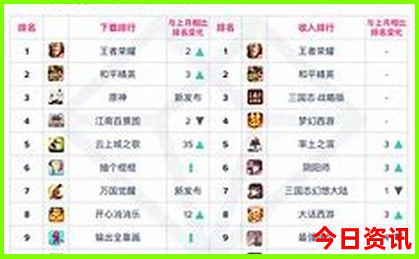 川西线自驾游路线图